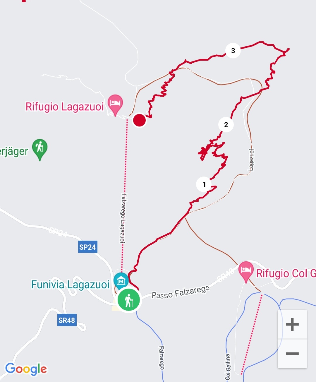 Passo Falzarego - Rifugio Falzarego